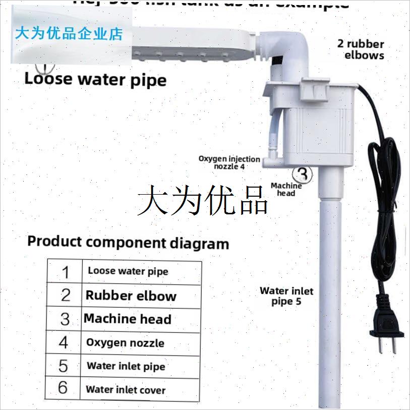 Sensen Hej鱼缸n潜水泵三合一过滤泵原装机头Apj-230G/500G更换,