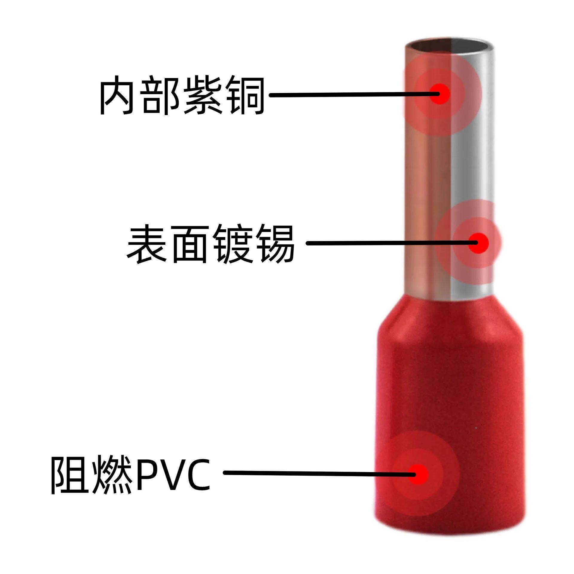 E10-12—V端10-25管型预绝缘针子针型冷压端子紫铜欧式119插接线