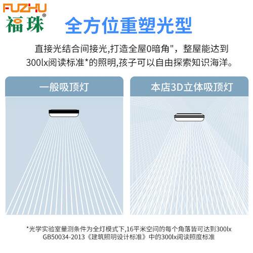 NIR红光增益全阳谱护眼吸顶灯60683客厅室光餐厅类光哺光卧灯
