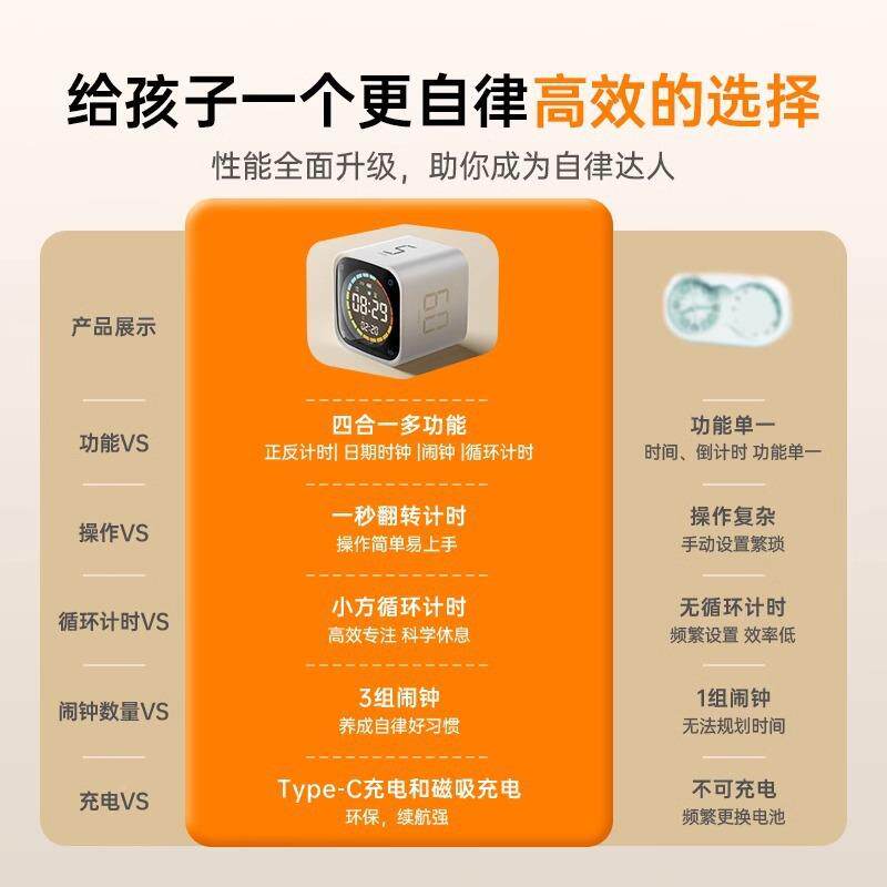 计时595器生学时间学小方小生定自管理学习律儿童