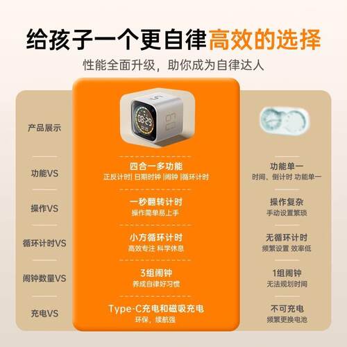 计时595器生学时间学小方小生定自管理学习律儿童