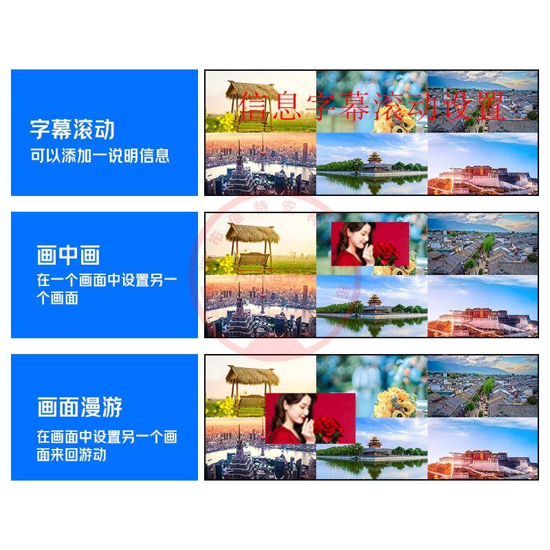 4K超清HD画MI四面分割器视频会议41出2/3/4图像分屏进204器开漫窗