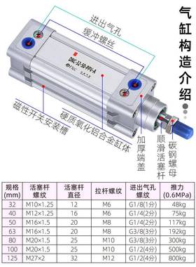 准气缸DNC32/40/0/63-5500/10气动带磁无品牌/标双作用双端可调缓