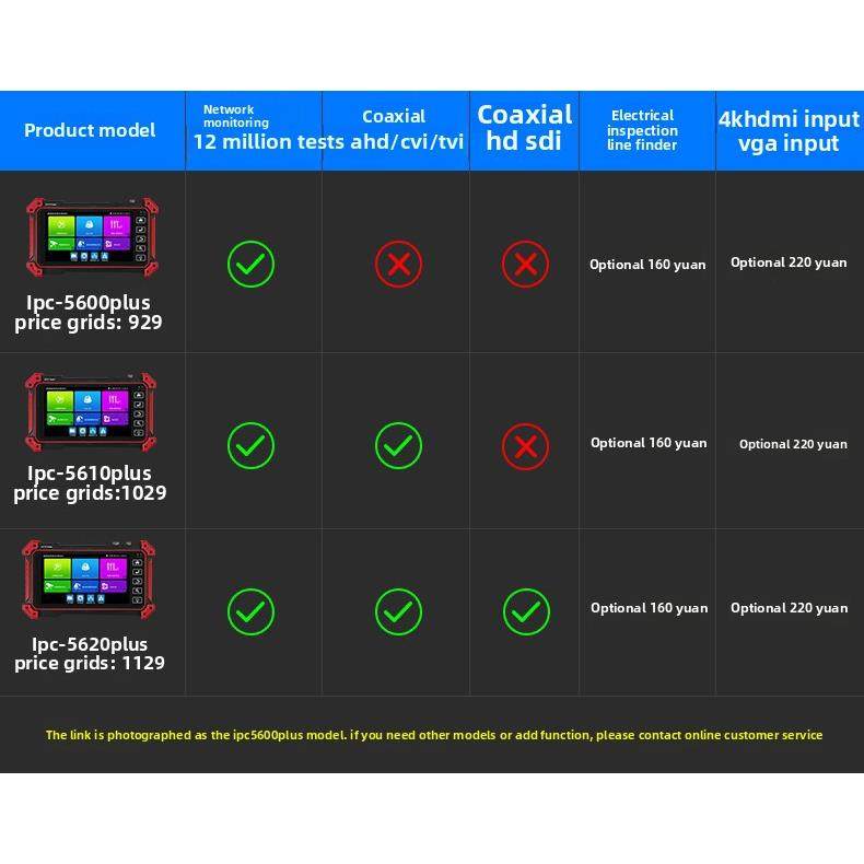 5.5英寸工程宝Ipc5610R Plus网络摄像机测试H.265视频监控测试仪P