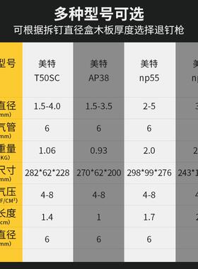 美特T50SC气动拔钉器气UKV工动起机钉具气钉动退钉机专业工具退气