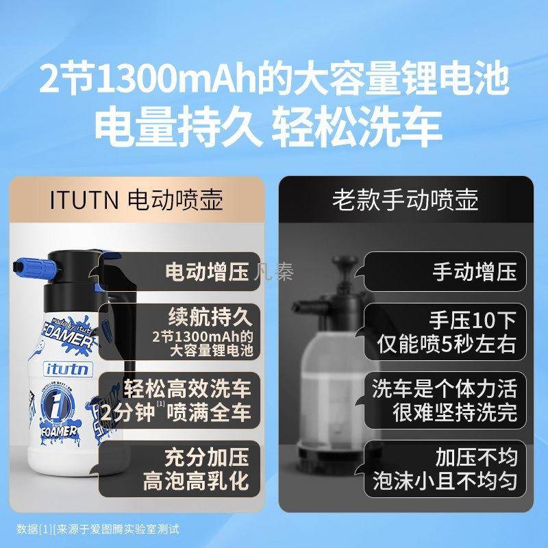 电动洗a车车喷壶高沫洗液泡p壶家用高压清洗机750气压式喷水