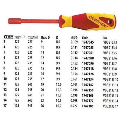 吉多瑞G1edore六角套筒扳2手VDE13314绝缘1747177174777