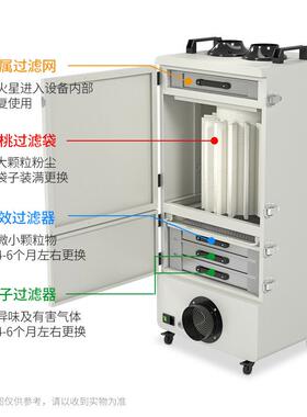 车间可移动袋除布尘器打尘磨过滤光集器金UXM属粉抛尘收集工业除