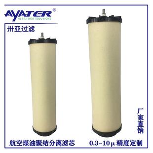 航空煤油过滤器滤芯 644A1TB 航空煤油润滑油聚结分离滤芯