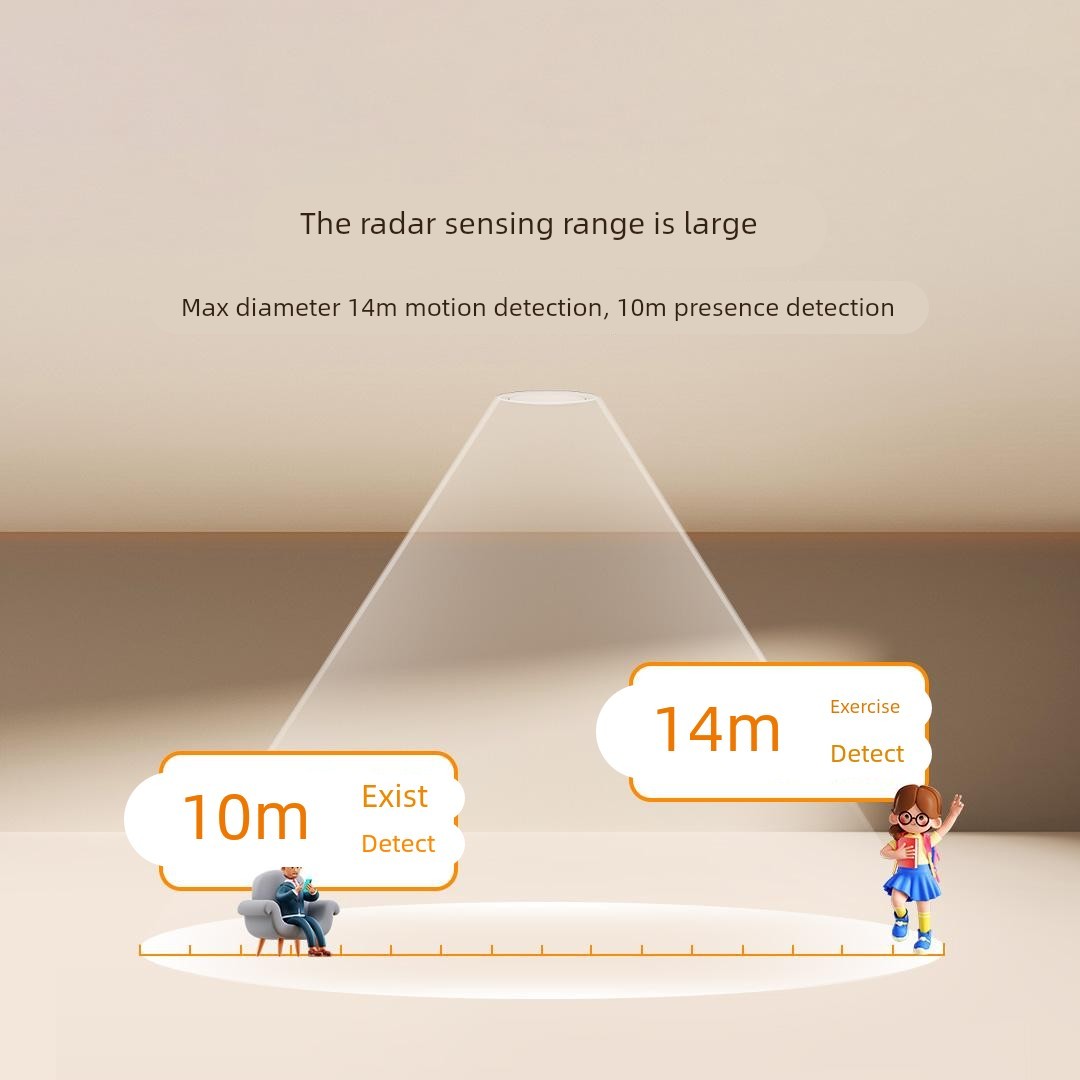 领普智能顶装人体存在传感器ES5雷达红外光感三感合一已接入米家