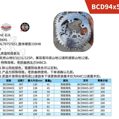 STONE BCD94  五爪曲柄用单盘P正负齿 牙盘 盘片