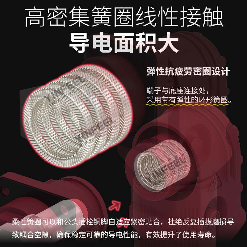350A单芯储能快插连接器M8铜排螺纹紫铜大电流快速连接端子接线柱