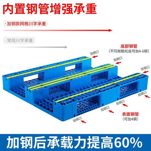 网格仓川字塑垫托盘叉车防料潮垫板托板栈板卡板库RVK地货物工业
