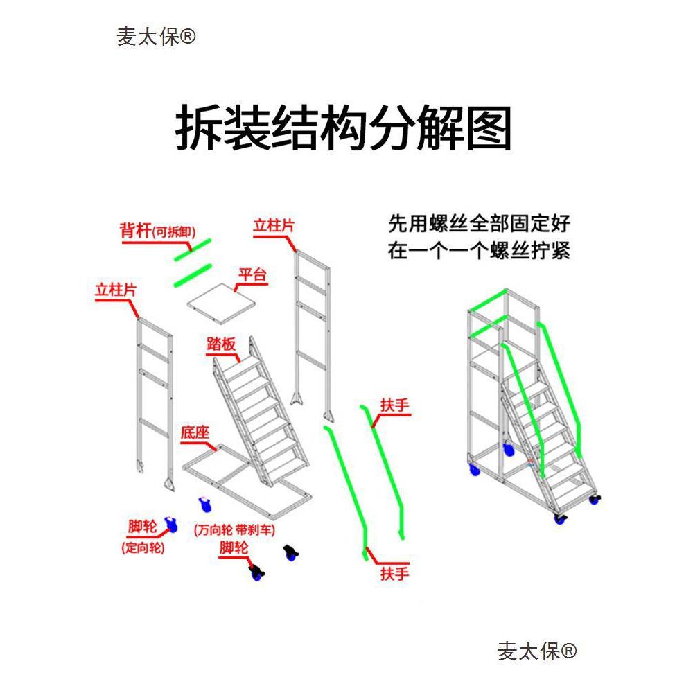 登梯子移动平台梯间注塑机高工麦太保作超市取货梯带步轮踏车仓库