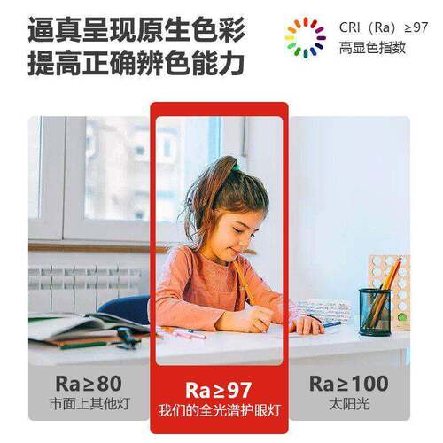 女奶油风轻法式吊馨灯儿童南瓜灯创意温浪YS6003漫孩房间房全光谱