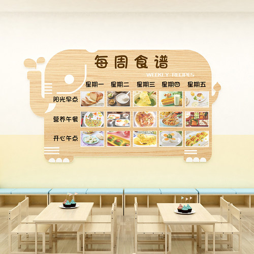 幼儿园每周食菜谱墙面贴装饰品展示板栏I早午托管班餐厅布置小饭
