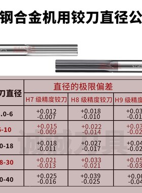 钨钢铰刀直槽 合金铰刀2.99 3.01v 3.02 3.03 3.04 3.05 3.06 3.0