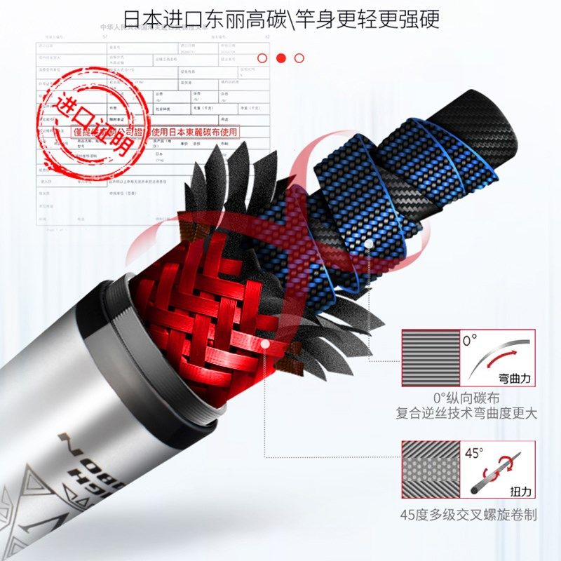 双宝宏图五代鱼竿5.4米手s竿28调台钓竿超轻超硬19调鱼竿9米大物,户外/登山/野营/旅行用品,八工竿/虾竿等钓竿,淘宝优惠券,粉丝福利购,淘宝优惠卷