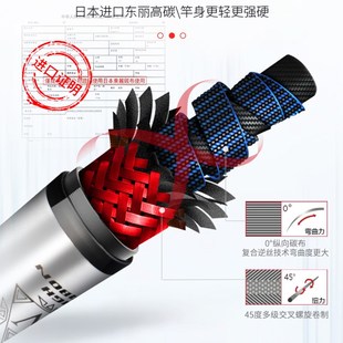 双宝宏图五代鱼竿5.4米手s竿28调台钓竿超轻超硬19调鱼竿9米大物