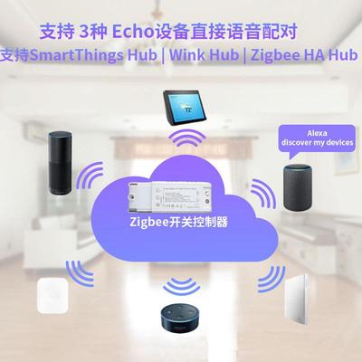 新款ZigBee3.0智能调光器手机控制可调LED亮度色度智能通断器