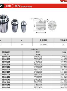 正台湾精展筒夹62182-ER50ER501202-ER501402-ER501602