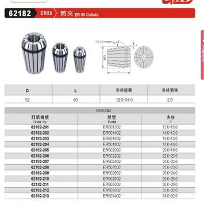 正台湾精展筒夹62182-ER50ER501202-ER501402-ER501602