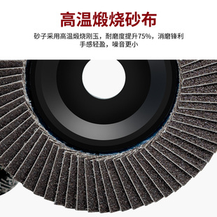 热销百叶片加厚100不锈钢抛光片角磨机平面砂布轮金属木材打磨千