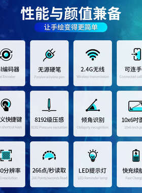 绘王Q620M无线手绘板电子绘图板写字输入手写板电脑绘画板数位板