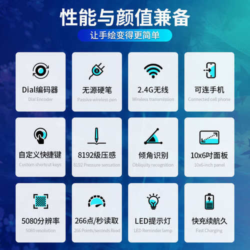 绘王Q620M无线手绘板电子绘图板写字输入手写板电脑绘画板数位板