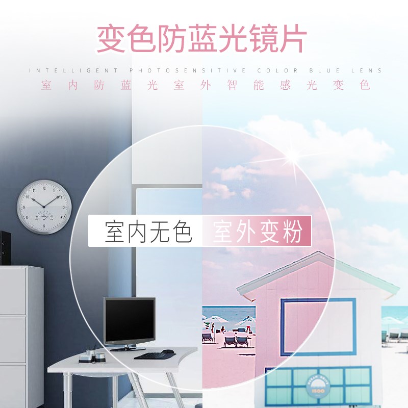 速发 防蓝光变2蓝紫色树脂镜片无度数日夜两用镜片粉片装
