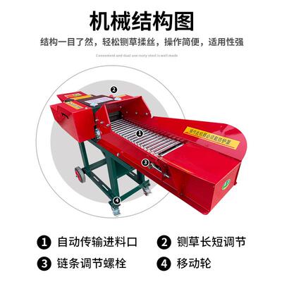 包邮铡玉草家用铡LHU草丝一体机养殖牛机羊小型米秸秆粉揉碎机打