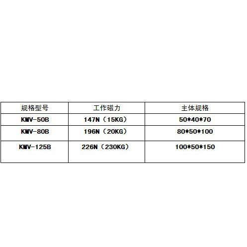 磁性力V型块磁性角台V型0磁铁磁磁V型架磁力座42350B8B1三25B
