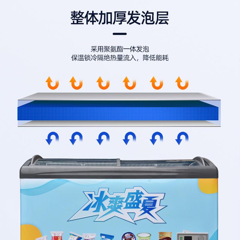 雪糕卧式冰柜商IDX用冷冻冰激淋水鲜柜饺速冻弧容形大量冷藏展示