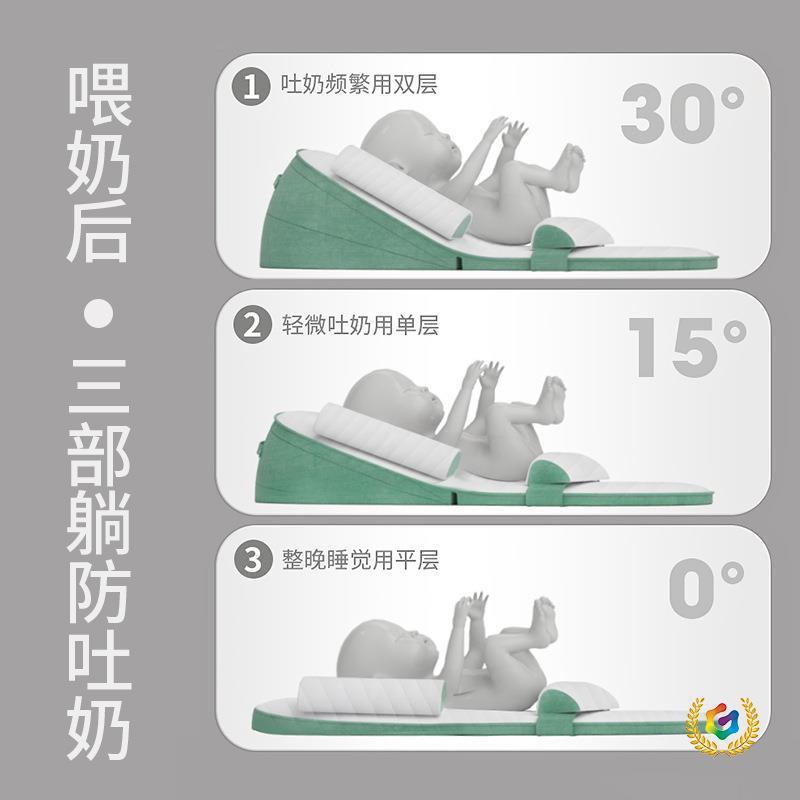 ?婴儿防吐奶斜坡垫新生喂奶F$px}$%p护脊椎防奶呛头奶床枕溢宝宝