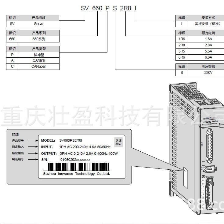 6SV60CSV2R8IINOVANCESV660CS2S6V60C系列伺服驱动器S660CS7R6I