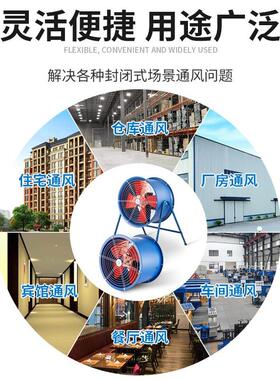 流F轴风机220大V工业管道换气扇排风扇S380V功率621厨房排烟风机