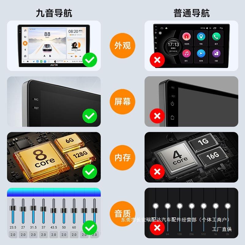 九音智汽一载中控车大屏658导航体能机安卓通用智慧显示屏幕改装