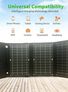 ZRF能款21新W单晶太阳折叠包户外电源电太阳能充板手提便携野外应