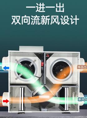 绿岛风央新风系家QAN统用商用净化除霾全交换器双中向新风机热换