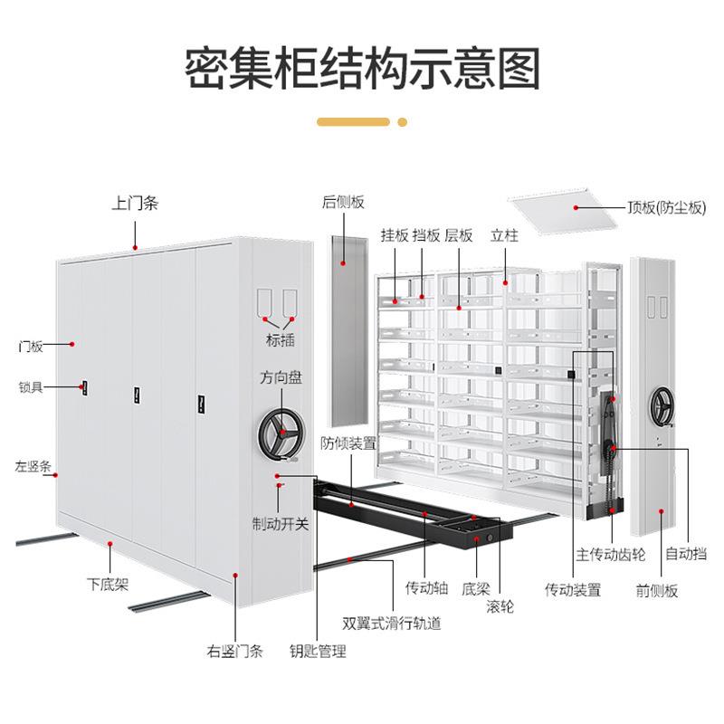 密集架档案室移动密集柜手摇智能电动档案架资料文件柜轨道档案柜
