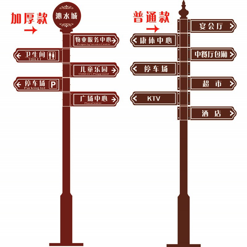 户外立式导向牌标识牌道路指路指示牌站杆小区旅游景区分流导视杆