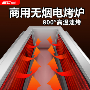逸臣商用无烟电烧烤炉两侧加热304不锈钢羊牛肉串烧烤光波电烤架