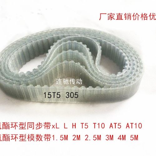 钢丝同步带 T5-1440/288齿 传送带 同步皮带 传动带