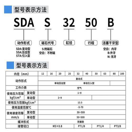 星辰气动薄型气/缸5S270DA32/4063-10-1-5-20-25-3050-7-S小型治