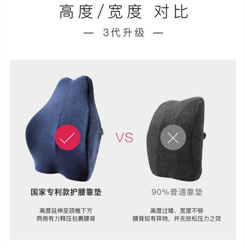 腰靠记忆棉办室腰靠枕汽车座椅加靠背垫太公空棉腰靠人体厚护主BO
