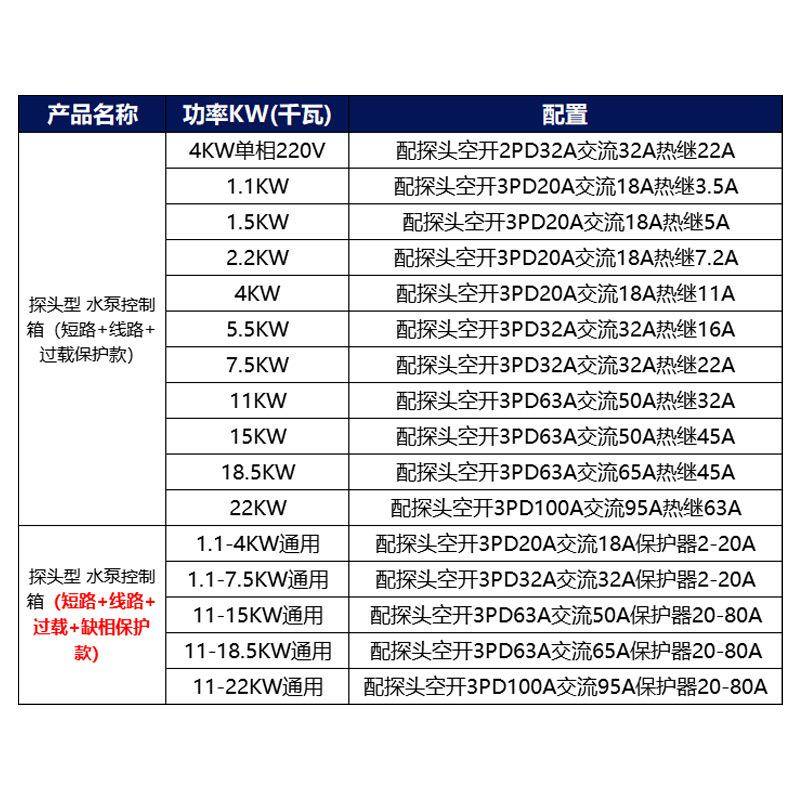 塔抽水位探全自动水泵1.1-4KW控制箱头水排水液位继上电器水感应