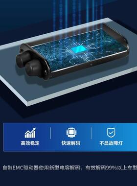 跨境热双铜管ed车灯改装H7销H4超5亮6W大功率l汽车leH1H7H1d车灯
