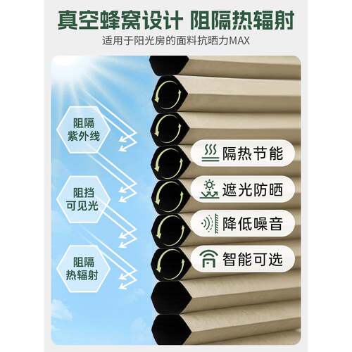 ?阳光遮阳顶帘窝电动天房棚蜂巢帘全遮Fh(x}b*$光玻璃天窗防晒房