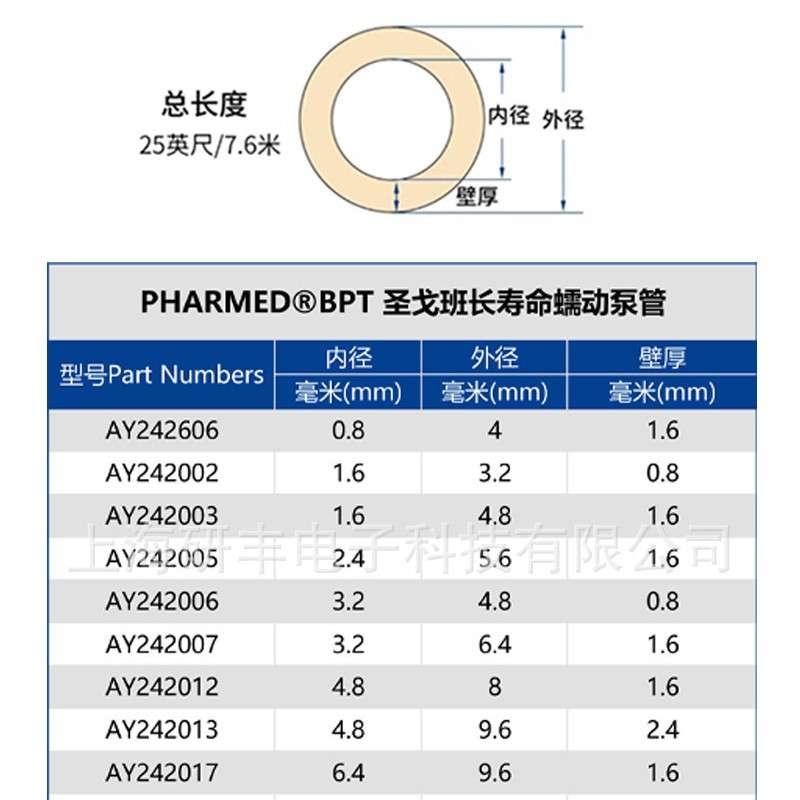 Pharmed BPT圣戈班蠕动泵管米黄色耐中等化学长寿命软管壁厚可选