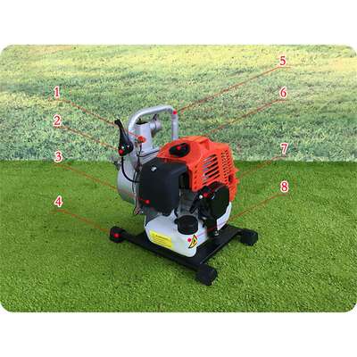 Gasoline water pump二冲程汽油自吸水泵 园林花草灌溉抽水机